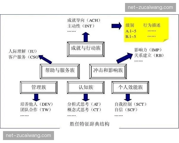 视觉显著性模型 辅助系统判定品牌植入的最佳落点
